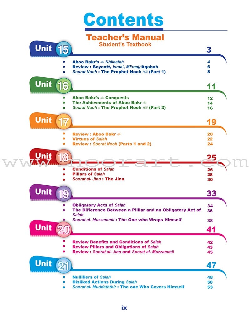 ICO Islamic studies Teacher's Manual: Grade 4, Part 2