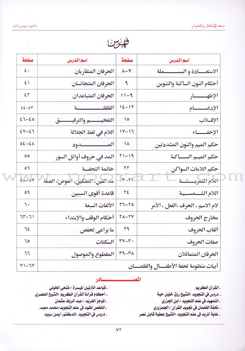 An Explanation of Tuhfah al-Atfal in the Rules of the Recitation of the Quran شرح تحفة  الاطفال والغلمان في احكام ترتيل القران