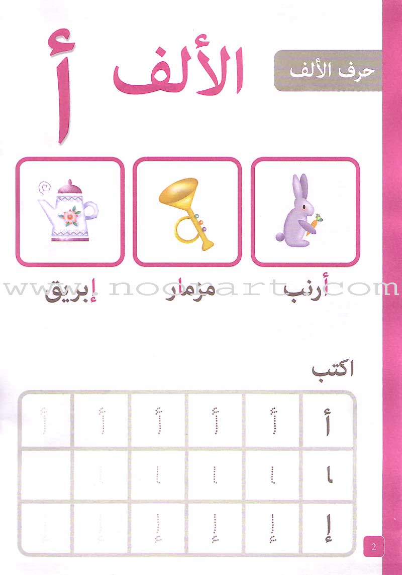 The Letters الأحرف