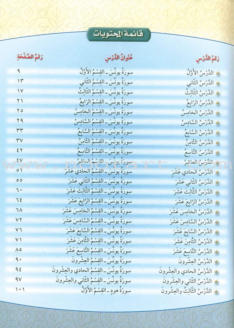 The Holy Qur'an Interpretation Series - Systematic Interpretation: Volume 8 سلسلة تفسير القراّن الكريم التفسير المنهجي