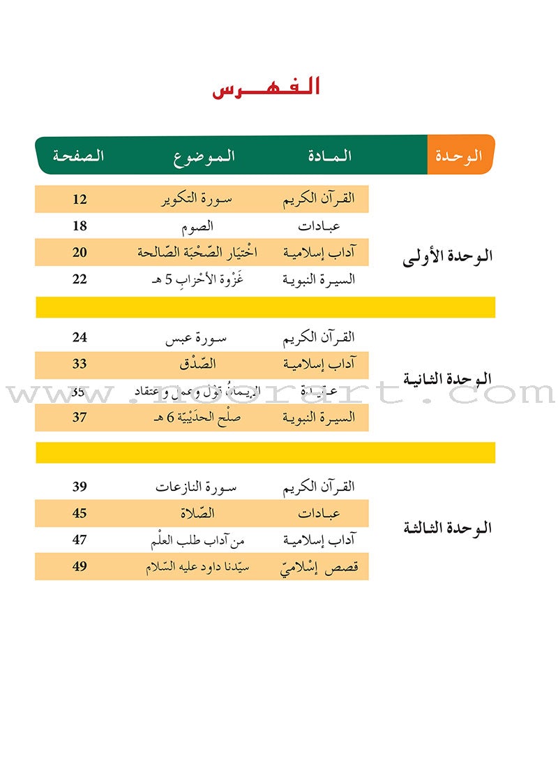 Al Amal Series - Islamic Education: Level 6 سلسلة الأمل - التربية الإسلامية