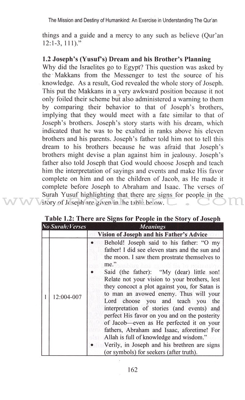 The Mission and Destiny of Humankind: An Exercise in Understanding the Qur'an