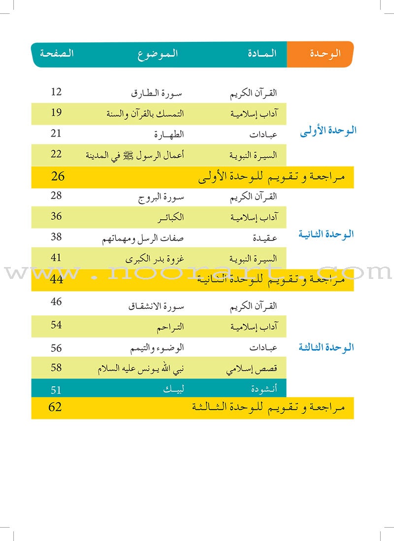 Al Amal Series - Islamic Education: Level 5 سلسلة الأمل - التربية الإسلامية