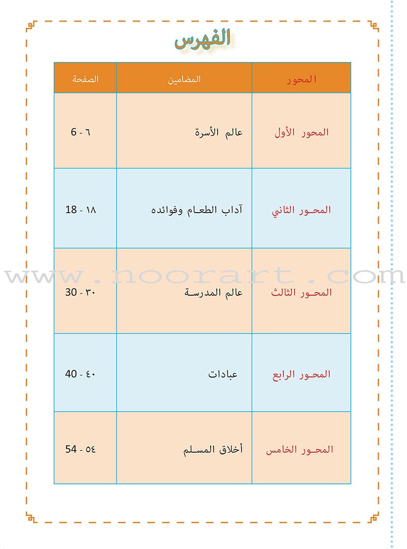 As-Sabeel for Arabic Education - Workbook: Level Preparatory 3 السبيل: إلى التربية و التعليم- المستوى التأهيلي الثالث