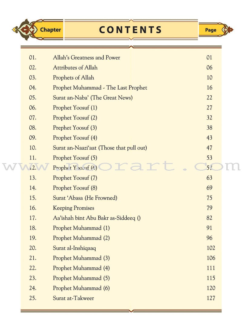 Islamic Education: Grade 7 - Damaged