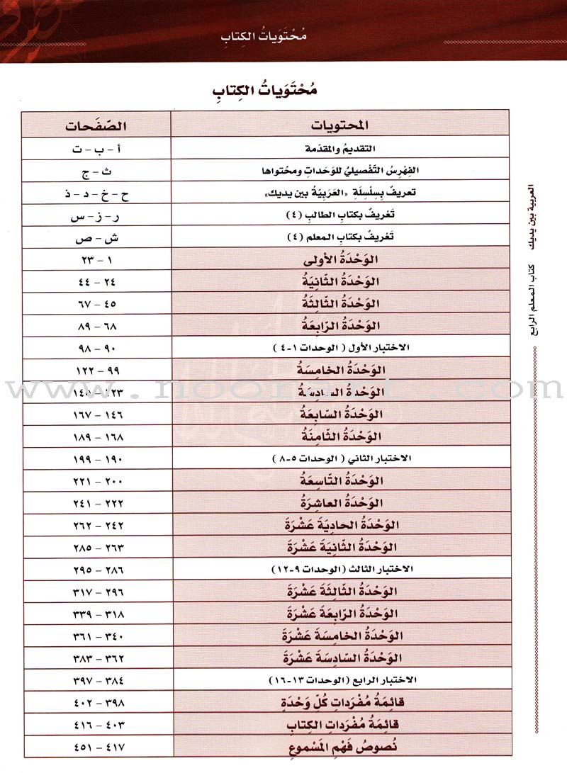 Arabic Between Your Hands - Teacher Book: Level 4 العربية بين يديك كتاب المعلم الرابع