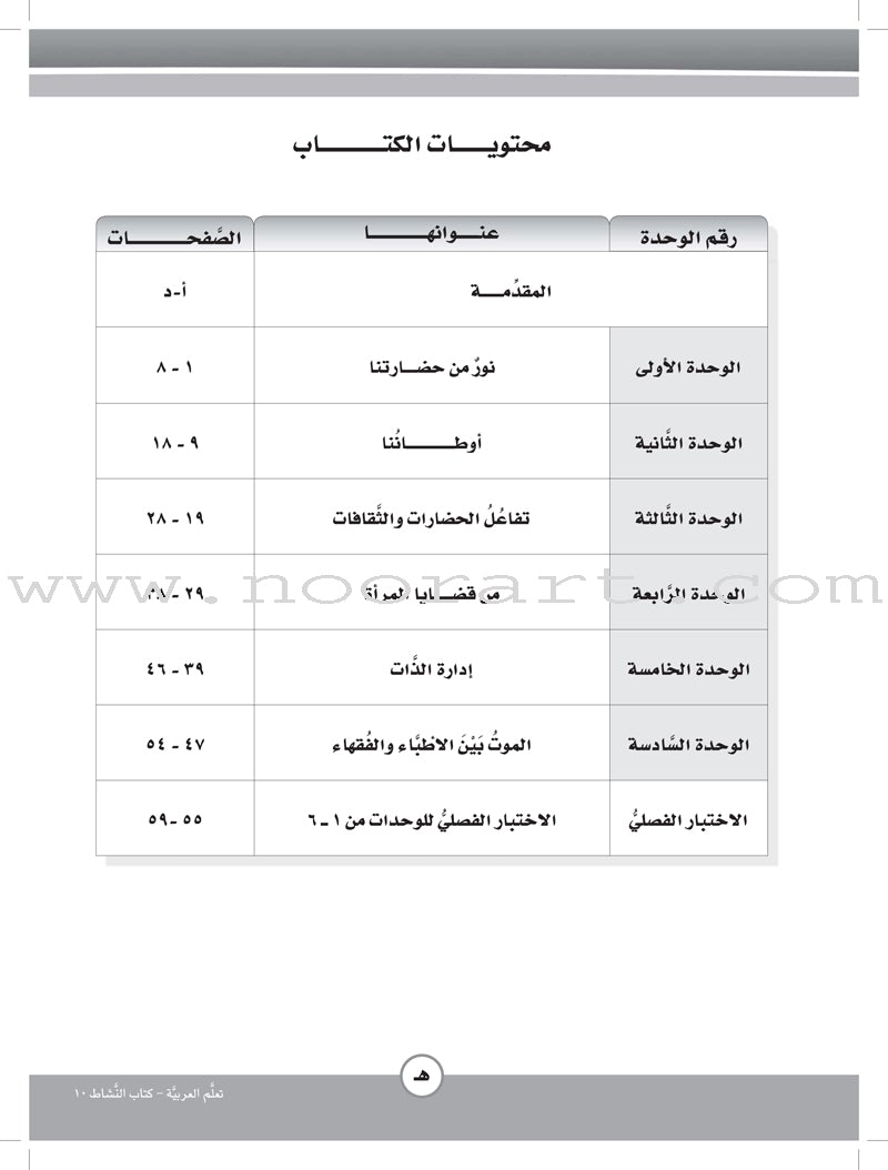 ICO Learn Arabic Workbook: Level 10, Part 1