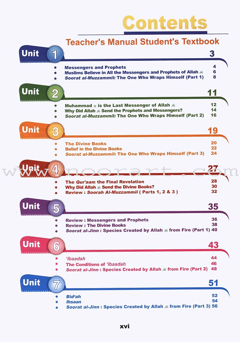 ICO Islamic Studies Teacher's Manual: Grade 6, Part 1