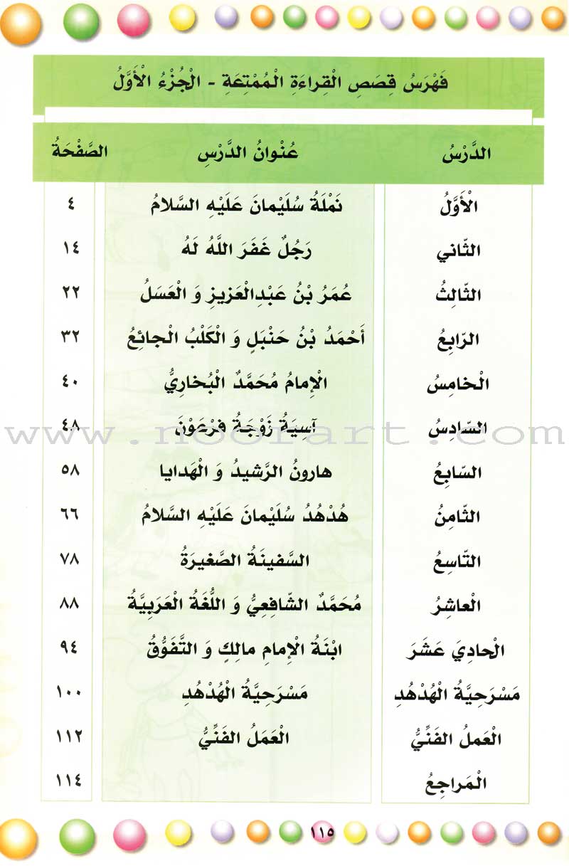 My Fun Reading: Part 1 قراءتي الممتعة قراءتي الممتعة