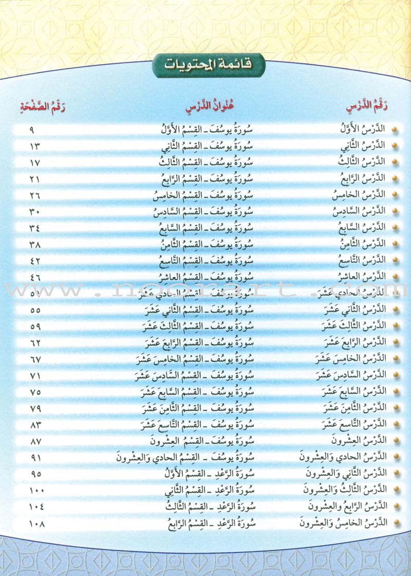 The Holy Qur'an Interpretation Series - Systematic Interpretation: Volume 9 سلسلة تفسير القراّن الكريم التفسير المنهجي