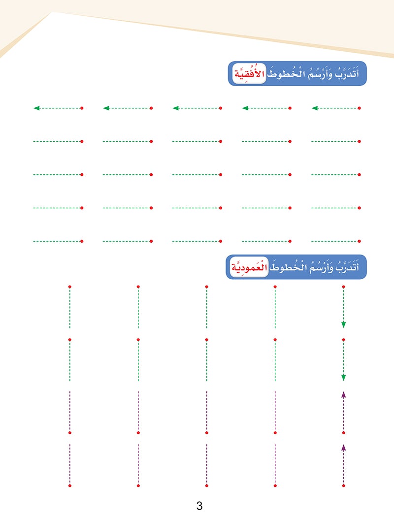 Arabic Sanabel Handwriting Skills level 1 سنابل المهارات   الكتابية المستوى الأول