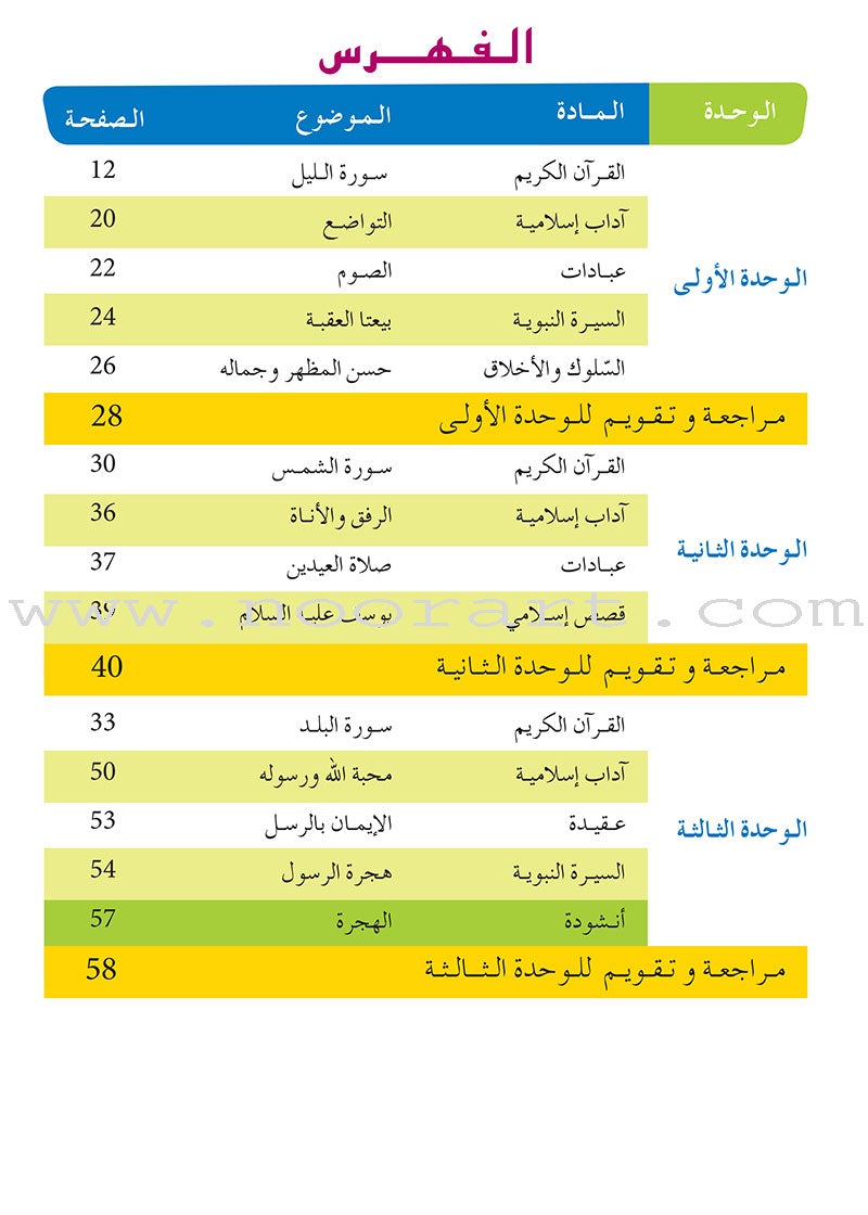 Al Amal Series - Islamic Education: Level 4 سلسلة الأمل التربية الإسلامية