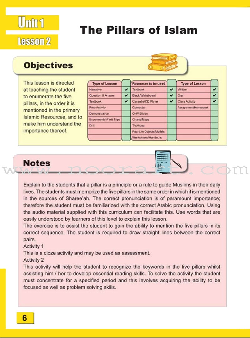 ICO Islamic Studies Teacher's Manual: Grade 1, Part 1