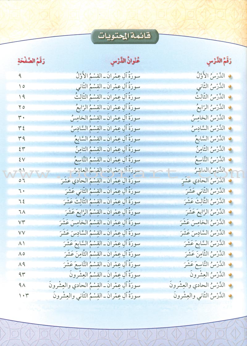 The Holy Qur'an Interpretation Series - Systematic Interpretation: Volume 3 سلسلة تفسير القراّن الكريم التفسير المنهجي