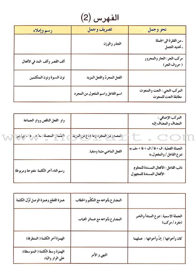 Easy Arabic Reading, Expression lessons and Exercises: Level 5 العربية الميسّرة