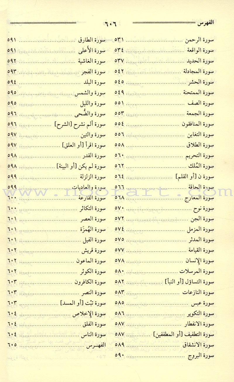 Tafsir Jalalain (Small) تفسير الجلالين