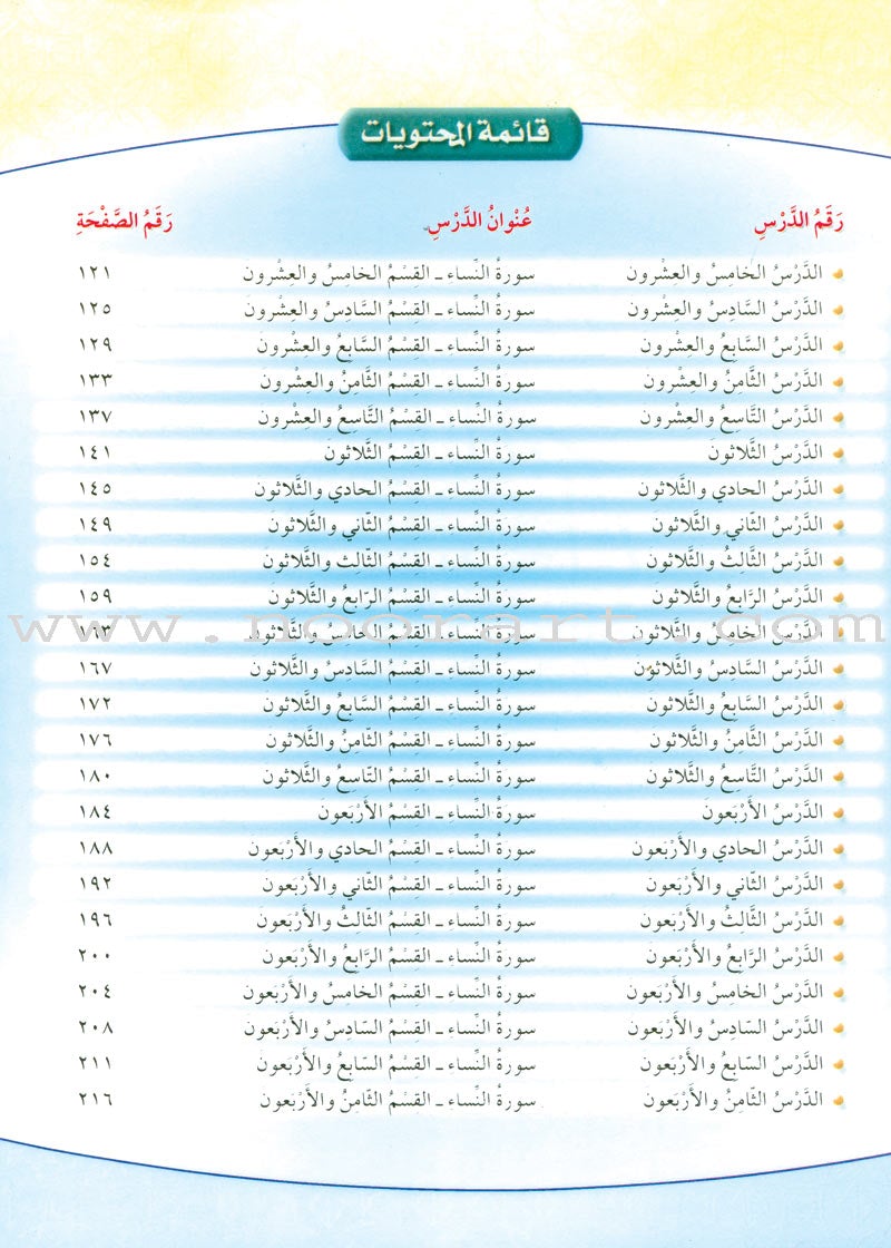 The Holy Qur'an Interpretation Series - Systematic Interpretation: Volume 4 سلسلة تفسير القراّن الكريم التفسير المنهجي