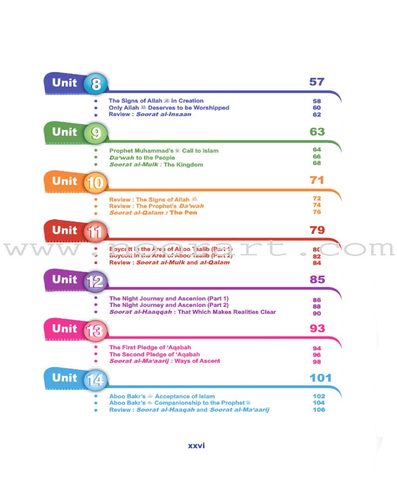 ICO Islamic Studies Teacher's Manual: Grade 4, Part 1