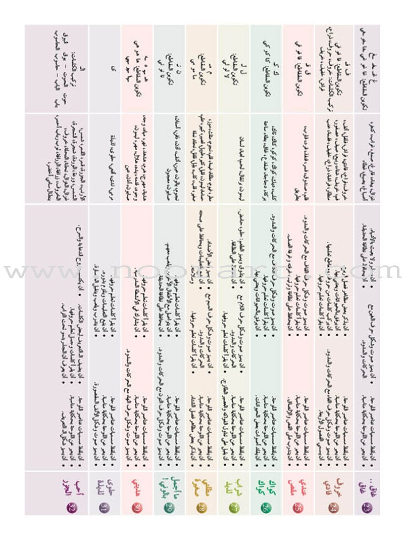 Arabic Language Friends Textbook: KG Level (damaged copy) أصدقاء العربية