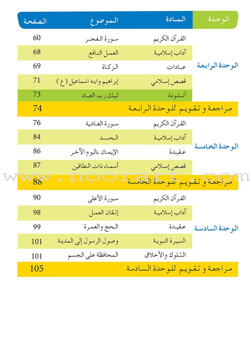 Al Amal Series - Islamic Education: Level 4 سلسلة الأمل التربية الإسلامية