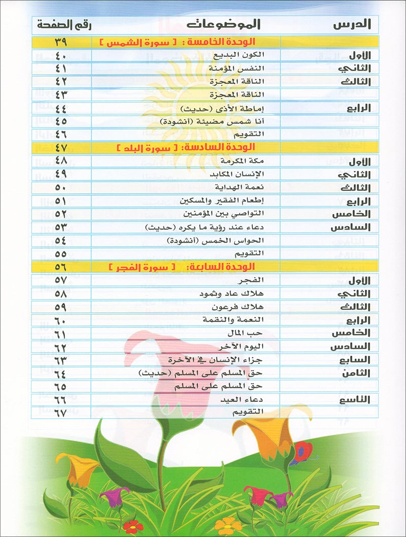 Qur'anic Kid's Club Curriculum - The Beloved of The Holy Qur'an: Level 2, Part 1 منهاج نادي الطفل القرآني أحباب القرآن