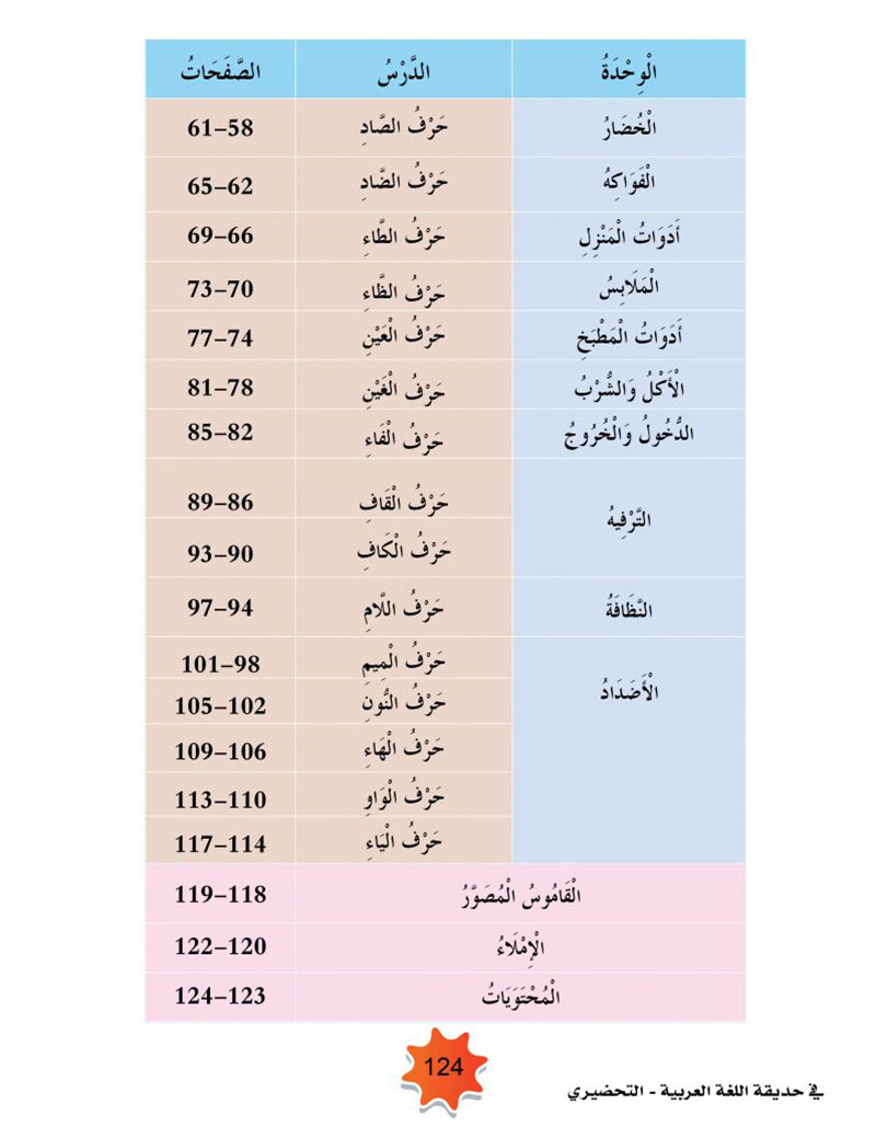 In the Arabic Language Garden Textbook: Level KG 2 في حديقة اللغة العربية كتاب الطالب