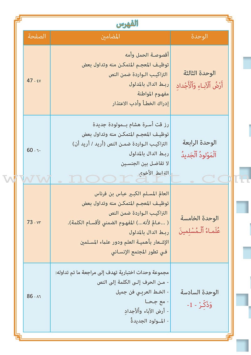 As-Sabeel for Arabic Education - Textbook: Level 4 السبيل: إلى التربية و التعليم- المستوى الرابع