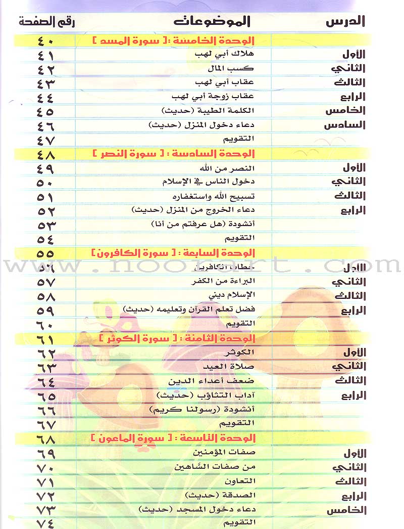 Qur'anic Kid's Club Curriculum - The Beloved of The Holy Qur'an: Level 1, Part 1 منهاج نادي الطفل القرآني أحباب القرآن