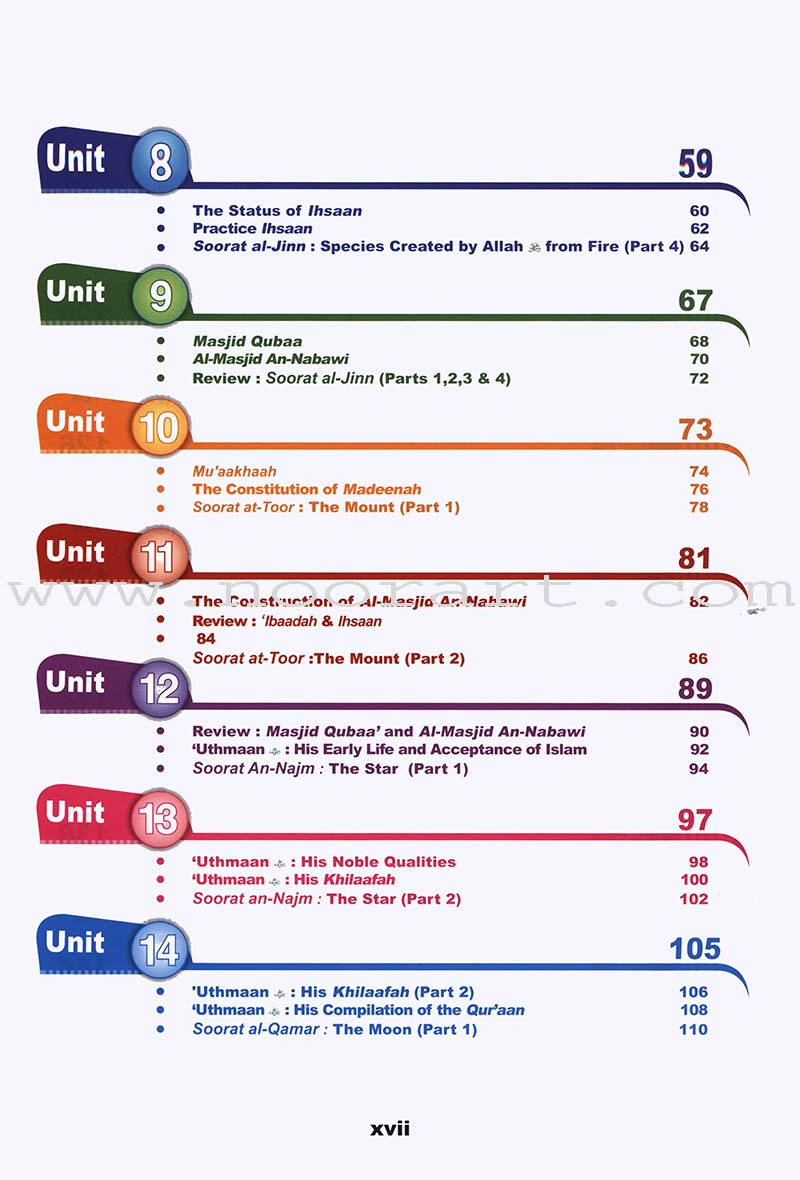 ICO Islamic Studies Teacher's Manual: Grade 6, Part 1