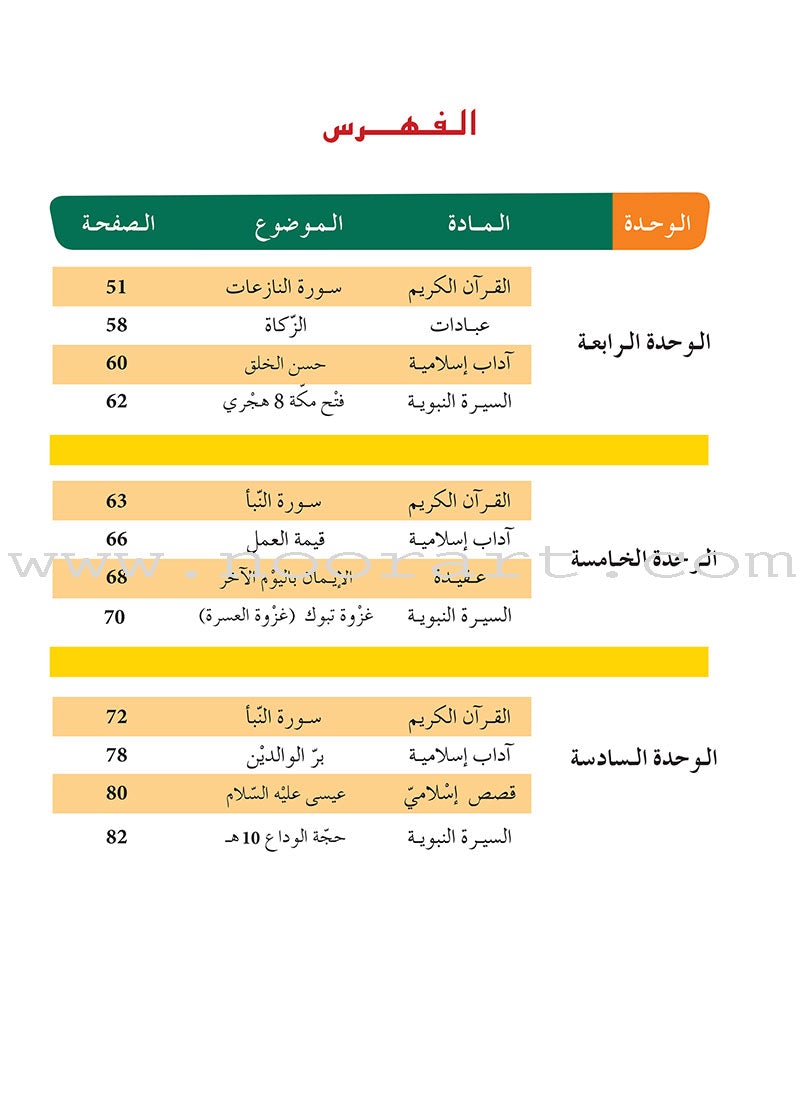 Al Amal Series - Islamic Education: Level 6 سلسلة الأمل - التربية الإسلامية