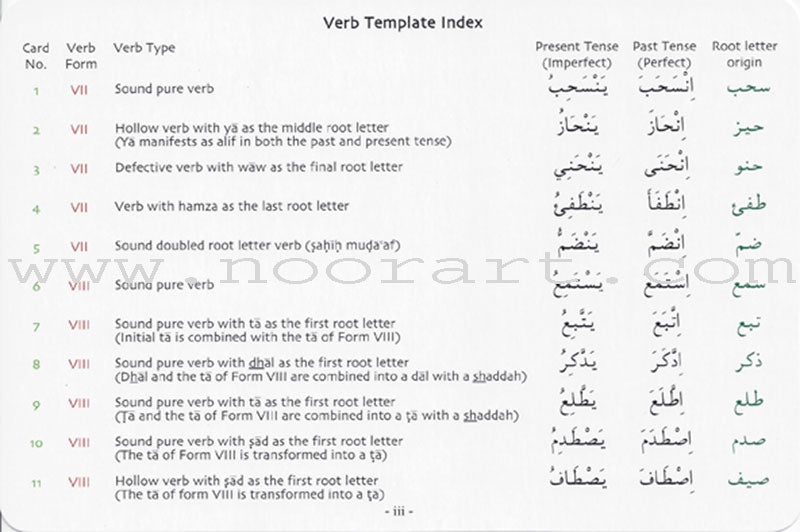 Gateway to Arabic Verb Conjugation Flashcards - Set Three: Verb Forms Seven to Thirteen (45 Double-Sided Cards)