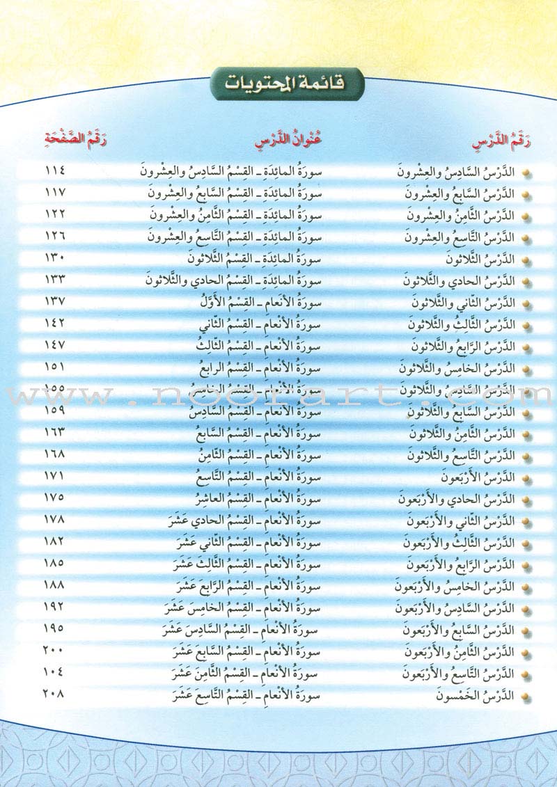 The Holy Qur'an Interpretation Series - Systematic Interpretation: Volume 5 سلسلة تفسير القراّن الكريم التفسير المنهجي