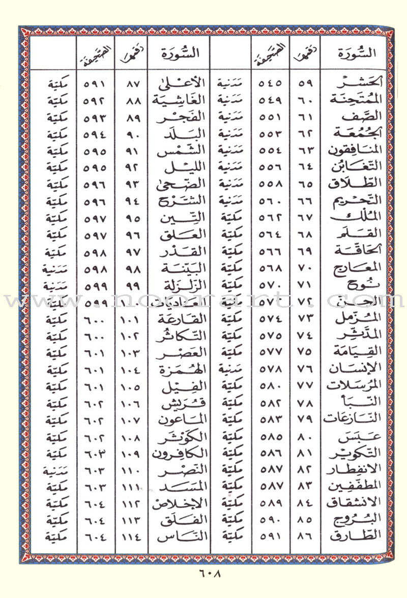 Tajweed Quran - Hardcover (Colors May Vary) مصحف التجويد - مجلد