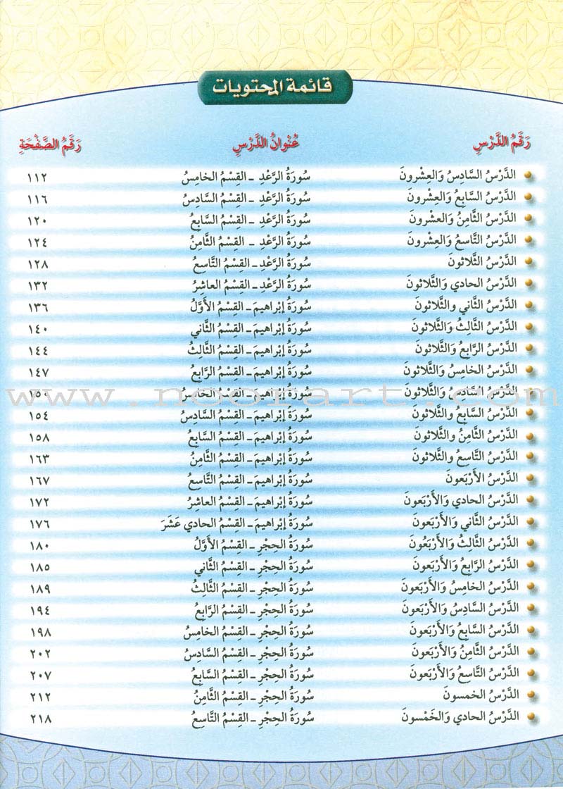 The Holy Qur'an Interpretation Series - Systematic Interpretation: Volume 9 سلسلة تفسير القراّن الكريم التفسير المنهجي