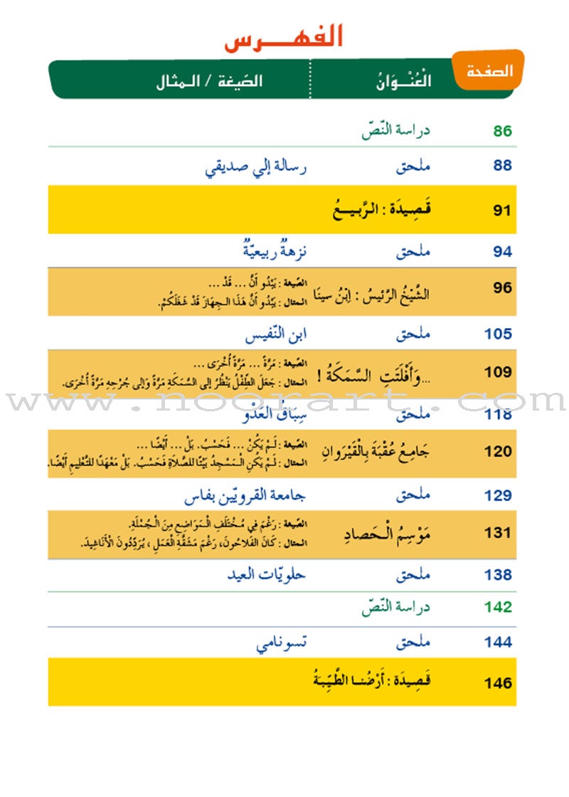 Easy Arabic Reading and expression lessons and exercises : Level 6 العربية الميسرة القراءة والتعبير دروس وتمارين