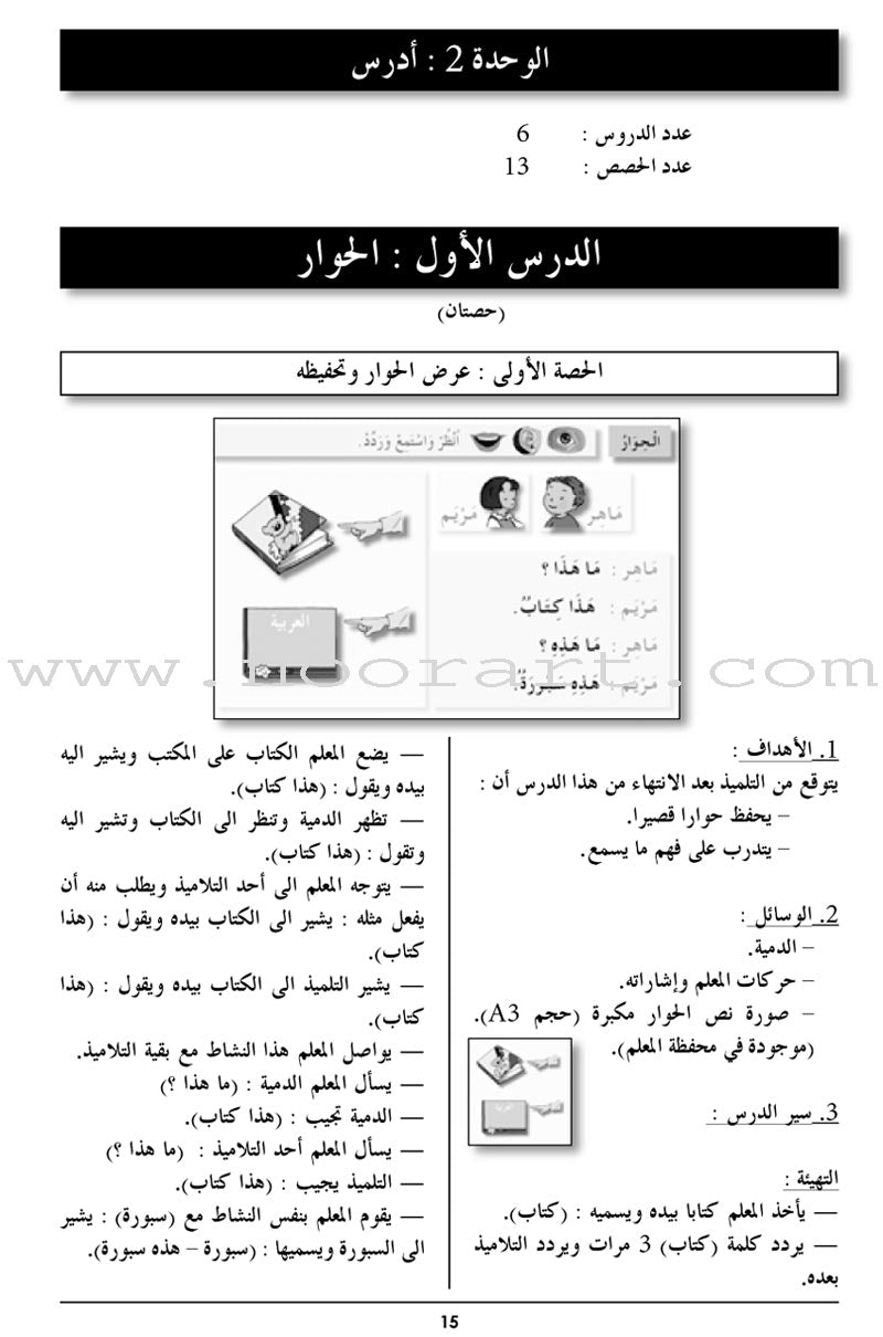 I Learn Arabic Simplified Curriculum Teacher Case: Level 1 أتعلم العربية المنهج الميسر حقيبة المعلم