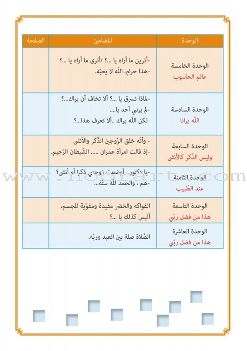 As-Sabeel for Arabic Education - Textbook: Level 1 السبيل: إلى التربية و التعليم- المستوى الأول