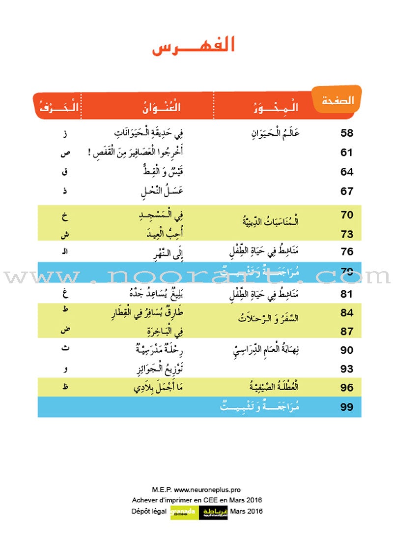 Easy Arabic Reading and Expression - Lessons and Exercises: Level 1 العربية الميسرة القراءة والتعبير دروس وتمارين