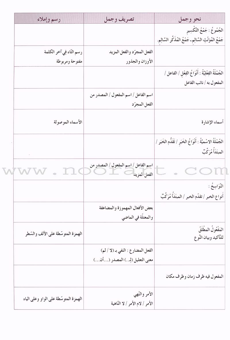 Al Amal Series Workbook: Level 6 سلسلة الأمل كتاب التمارين