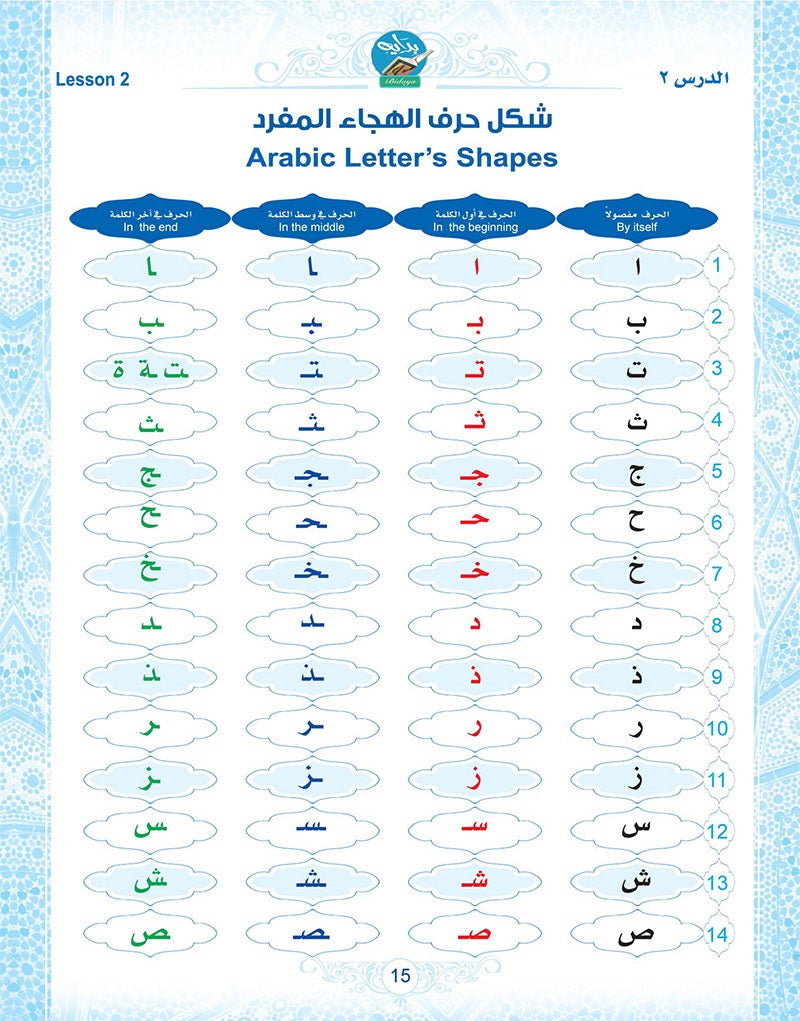 Bidaya Posters (Damaged Copy) سلسلة بداية ملصقات حائطية