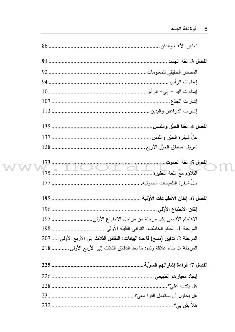 The Power of Body Language قوة لغة الجسد