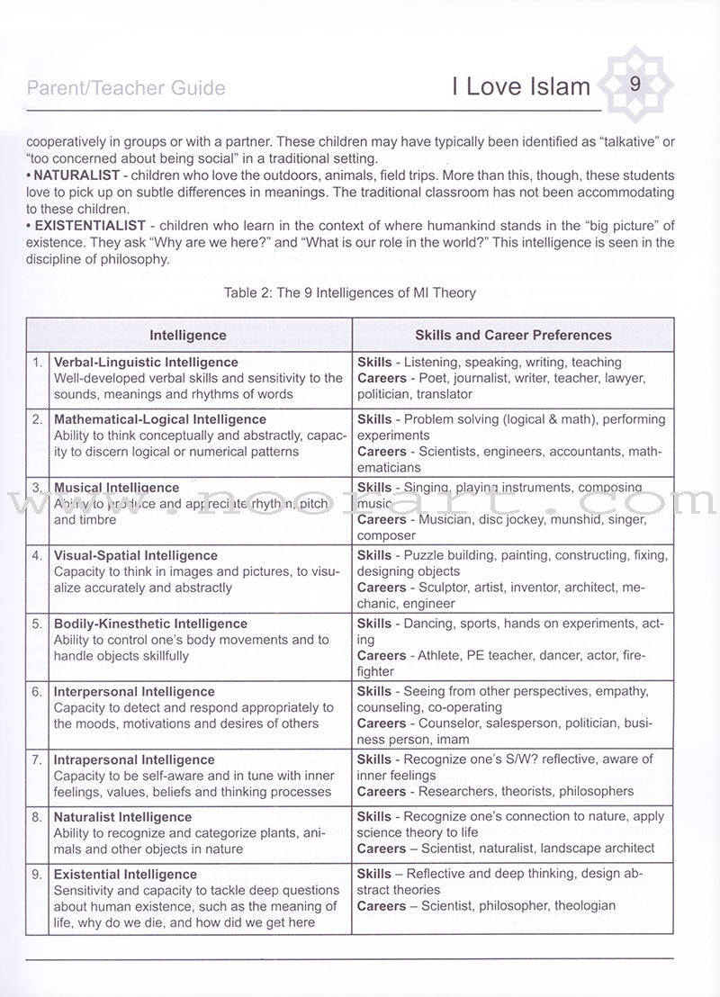 I Love Islam Teacher/Parent Guide: Level 2 (International/Weekend Edition)