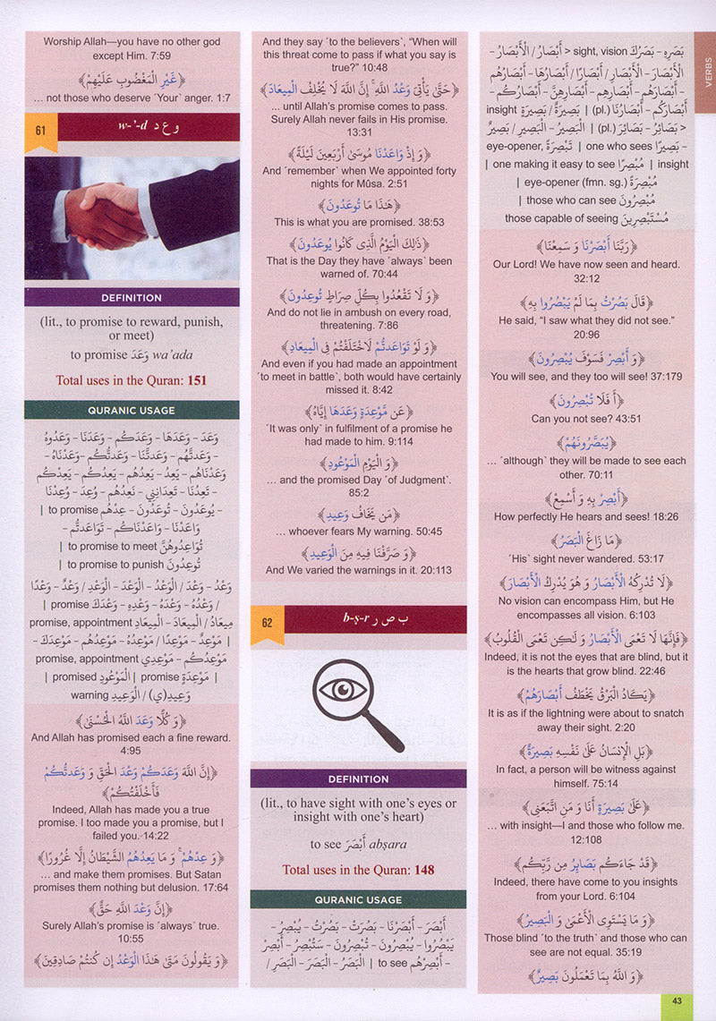 The Clear Quran Series Dictionary