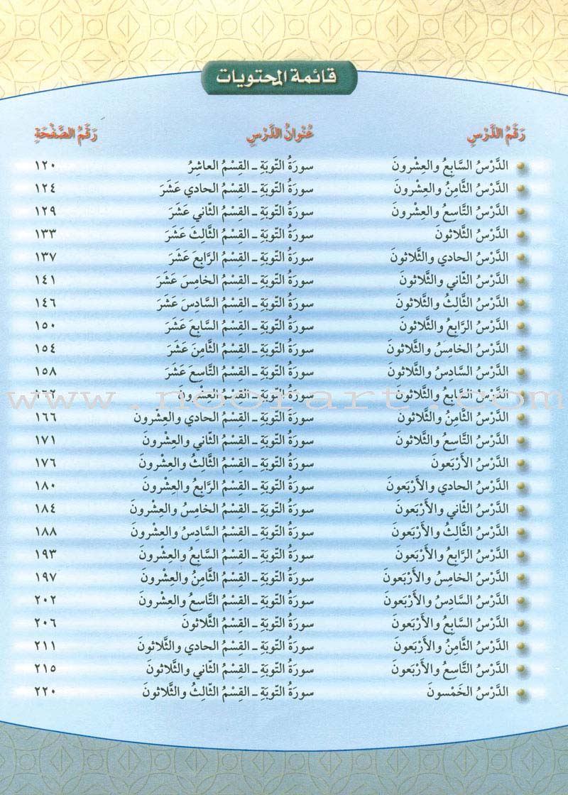 The Holy Qur'an Interpretation Series - Systematic Interpretation: Volume 7 سلسلة تفسير القراّن الكريم التفسير المنهجي