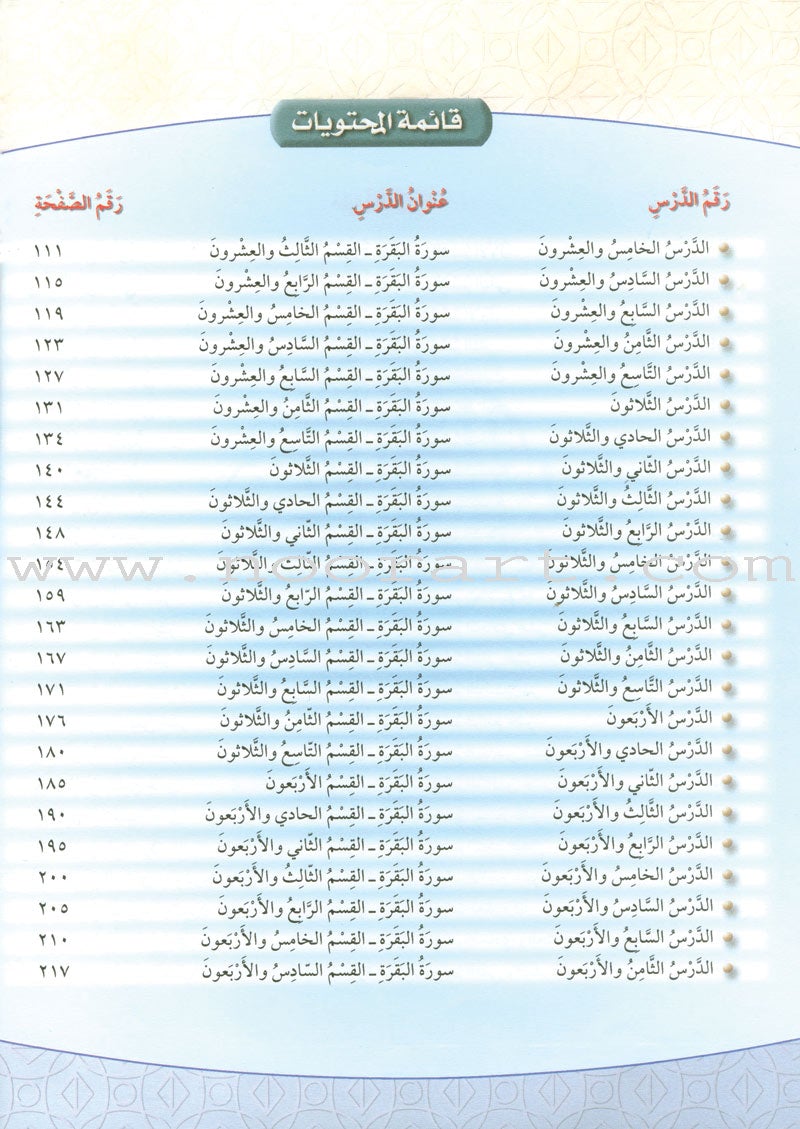 The Holy Qur'an Interpretation Series - Systematic Interpretation: Volume 1 سلسلة تفسير القراّن الكريم التفسير المنهجي