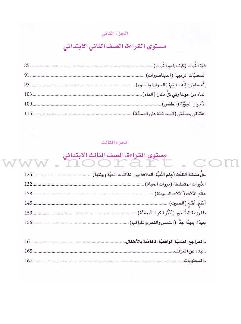 The Scientific Readers Theater (for Beginners) مسرح القراء العلمي للمبتدئين