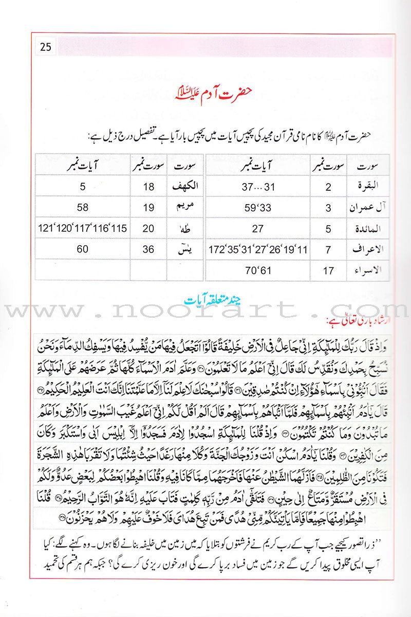 Urdu: Atlas of the Quran