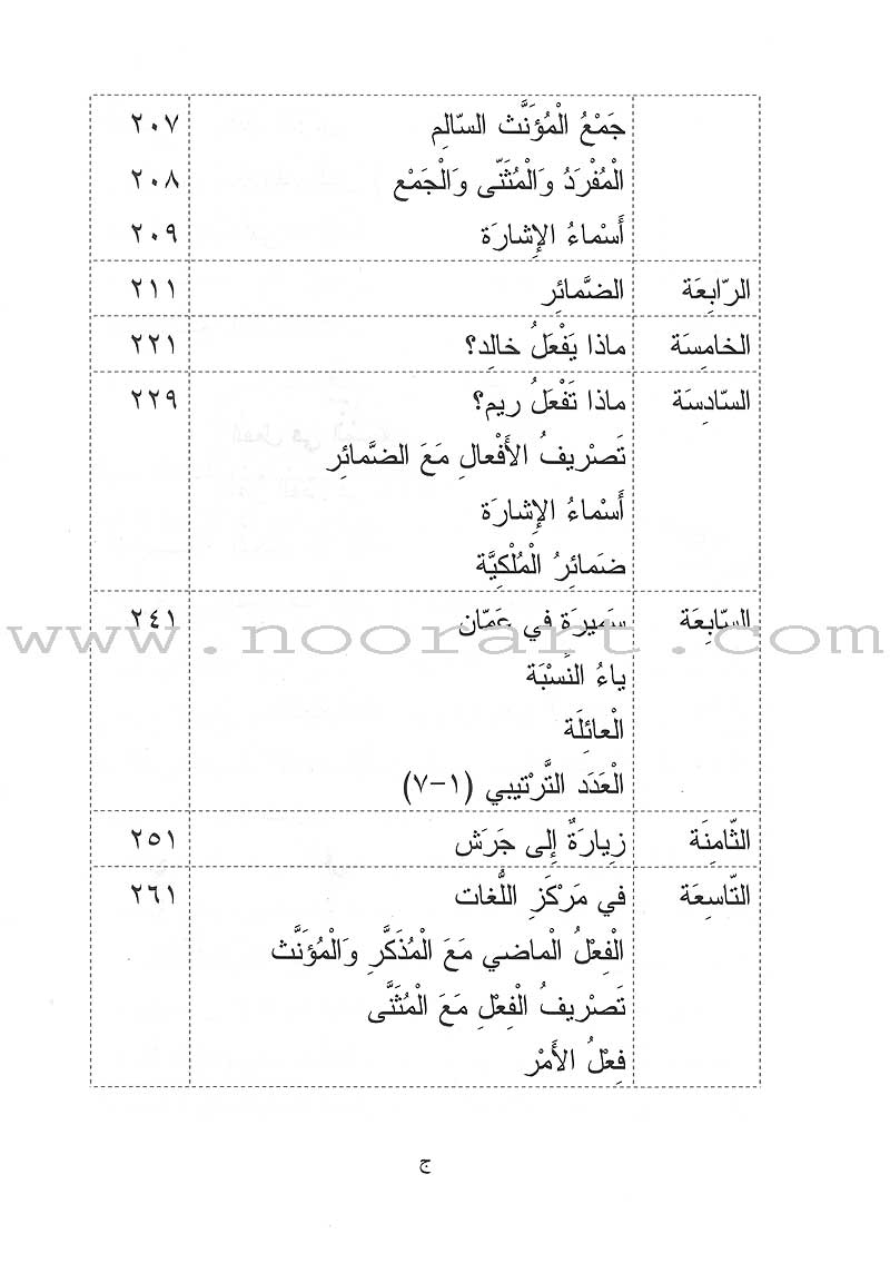 Nun and the Pen Reading and Writing Skills: Beginners level, Part 1 (With Data CD) نون والقلم مهارات القراءة والكتابة