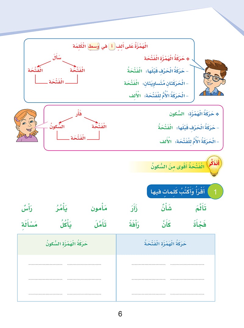 Arabic Sanabel Handwriting Skills Level 6 سنابل المهارات الكتابية