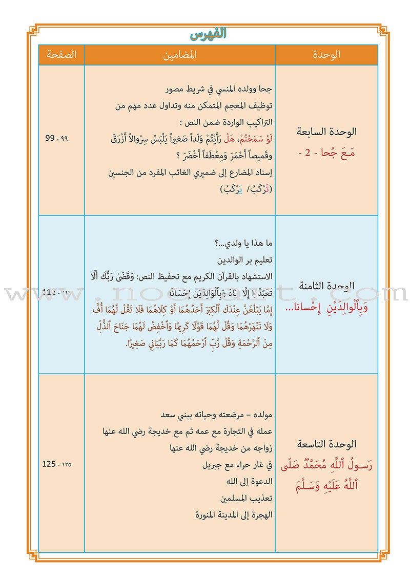 As-Sabeel for Arabic Education - Textbook: Level 3 السبيل: إلى التربية و التعليم- المستوى الثالث